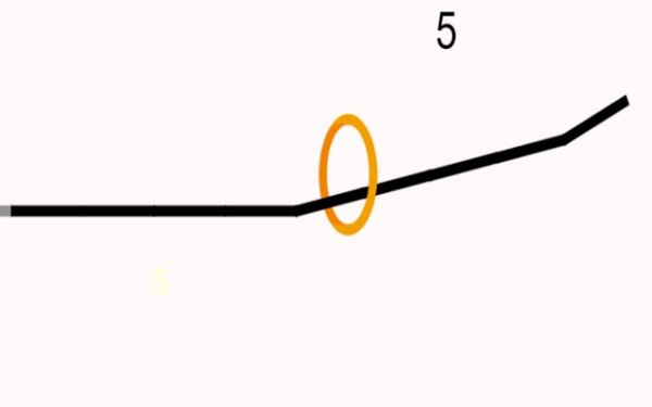Jumping Circle Arcade